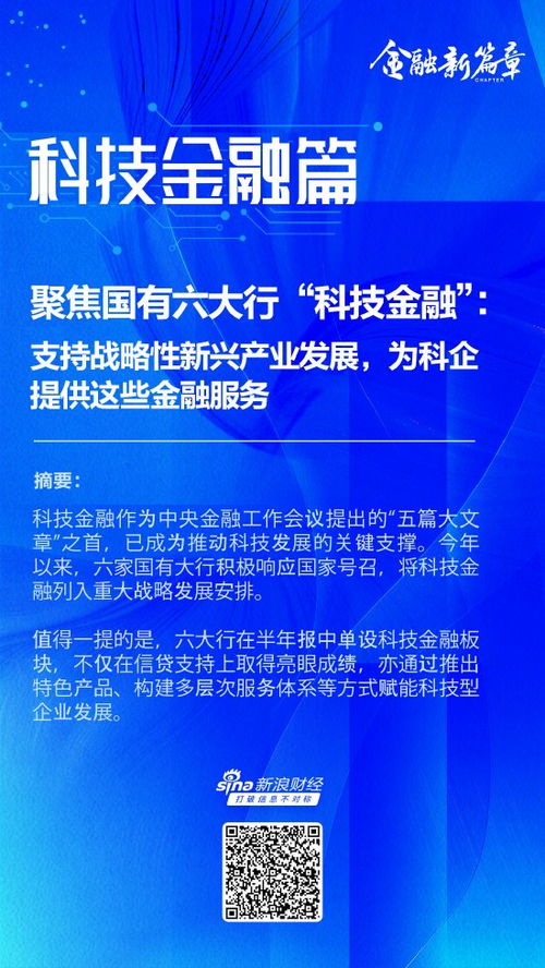 國有六大行以科技金融賦能戰(zhàn)略性新興產(chǎn)業(yè)發(fā)展 信息技術(shù)咨詢服務(wù)的實(shí)踐與展望